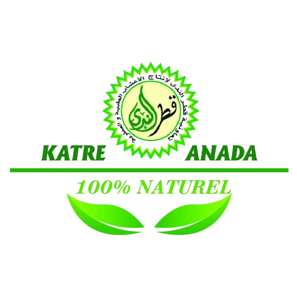 Brand Name : Brand Short Description Type Here.